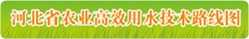 HyperLink